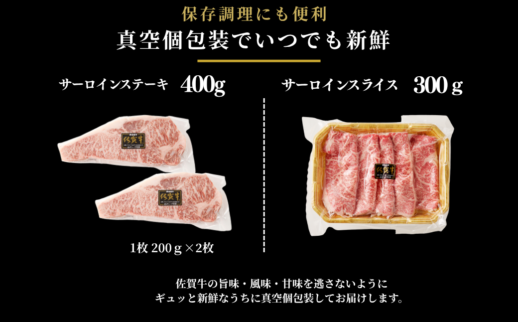 佐賀牛サーロインステーキ 400g・佐賀牛サーロインスライス 300g セット：B355-009