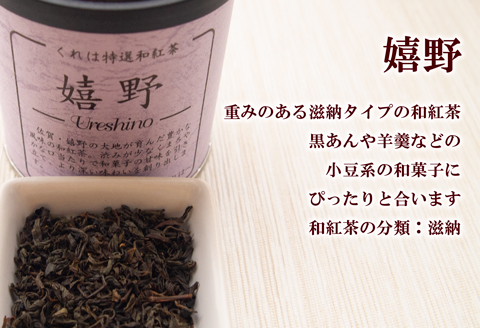 和紅茶の産地応援！人気の和紅茶リーフセット（4缶）：B150-048