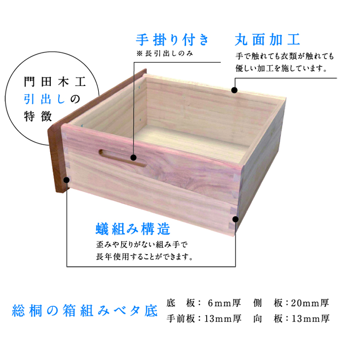 kumukumu120-3段リビングチェスト　クリア色【諸富家具】：C399-003