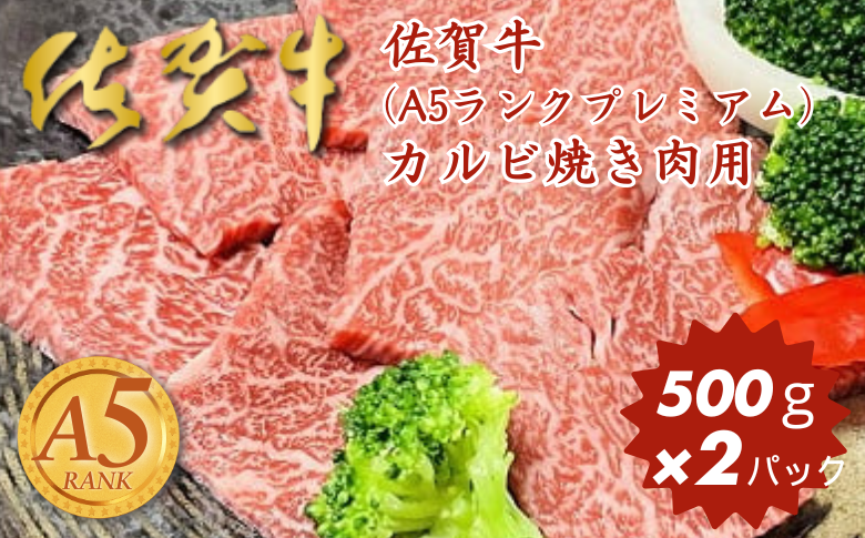 佐賀牛(A5ランクプレミアム) カルビ焼き肉用 500g×2パック：B415-001