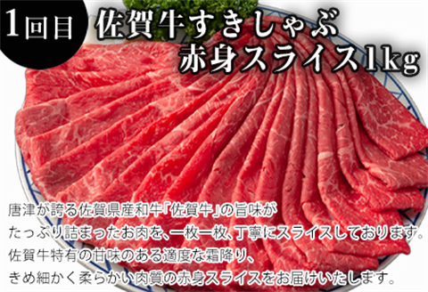 「全3回定期便」佐賀牛赤身セット 寄付の翌月から3回お届け 牛肉 スライス 焼肉 ステーキ ギフト