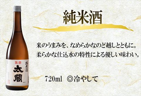 唐津地酒太閤 香味のバランスに優れた吟醸酒と濃淳なうま口純米酒 720ml各1本(計2本) 日本酒味わいセット Ａ-2