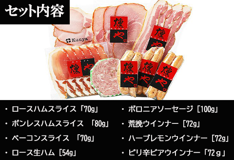 「お歳暮」マスターセレクトC 4種のウインナーと4種のハムセット 加工品 ギフト