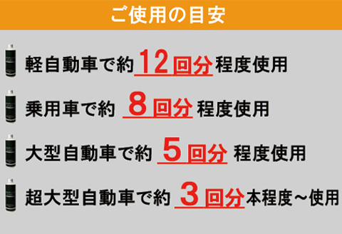 ガラスコーティング剤 自動車用 (200mlx3セット) KIRAPI-CAR GLOSSY マイクロファイバークロス付 説明書 カーコーティング剤 洗車 洗車用品 洗車グッズ 自動車 車