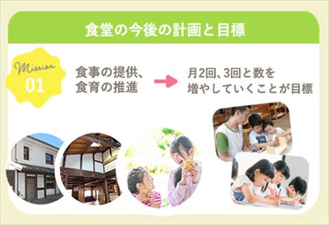子ども食堂(返礼品なし)寄付チケット10食分 ふるさと納税を通じて子どもたちの食事や学習を支援 ボランティア 佐賀県 唐津市 貧困 飢餓 居場所 子供食堂 つながり 繋がり