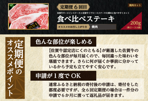 「定期便全6回」 佐賀牛づくし 寄附翌月から発送 (合計2.7kg) A5～A4等級 ギフト 贈り物