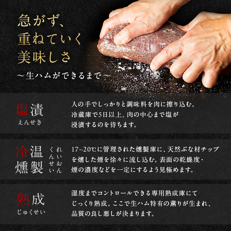 生ハム 佐賀県産和牛 サーロイン・赤身生ハム 各2枚 セット (約40g×4p)