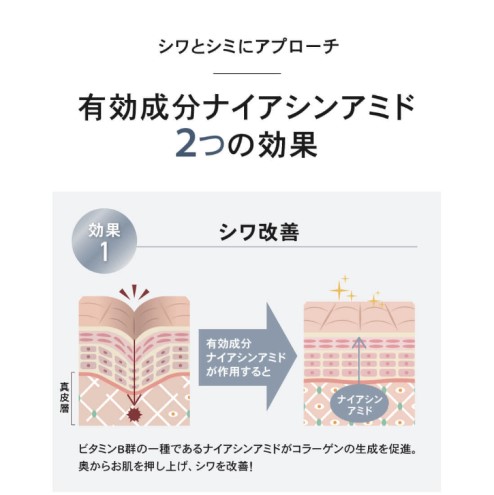 NALC 薬用 ホワイトリンクル GIFT セット 化粧水 美容液 乳液 美容