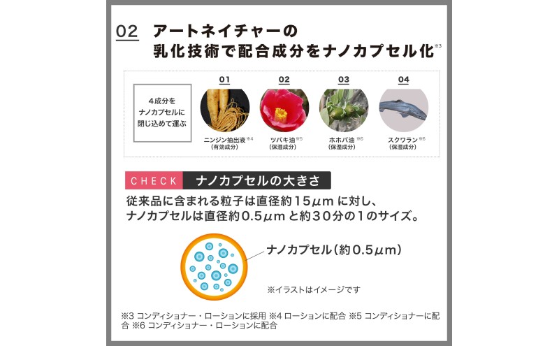 育毛 ラボモ シルキーソフト 育毛ローション 2本セット 90mL×2 頭皮環境 髪 頭皮 美髪 育毛ケア 発毛促進 女性用 植物由来