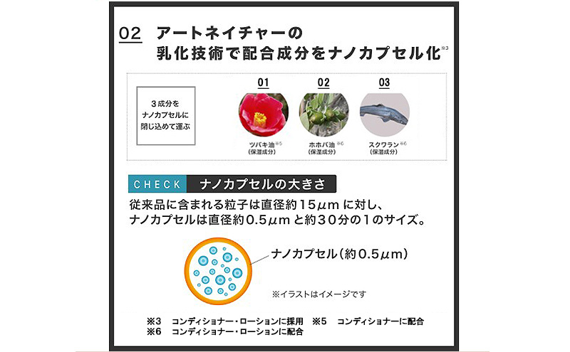 コンディショナー ラボモ アートブラック コンディショナー 270mL 頭皮環境 髪 頭皮 美髪 育毛ケア