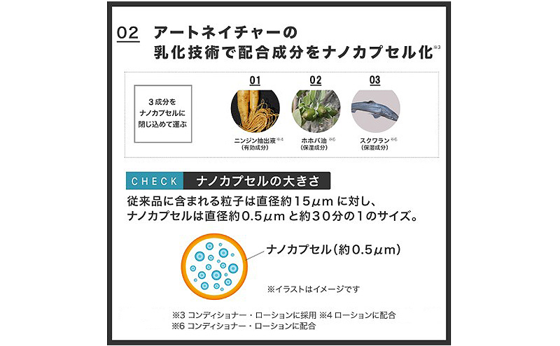 育毛剤 ラボモ アートブラック ローション 2本セット 90mL×2 髪 育毛 脱毛予防 発毛促進 男性用