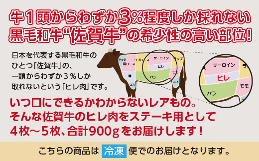 超希少！ 佐賀牛 ヒレステーキ 合計 900g ( 4枚～5枚 ) 牛肉 赤身 ステーキ | 黒毛和牛 国産牛 ブランド牛 和牛 ヒレ肉 フィレ ギフト 贈答用 人気 _f-17