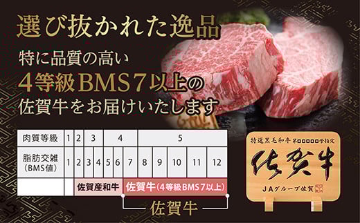 b-471 佐賀牛 使用 老舗の贅沢ハンバーグ 150g×8個 | 極みハンバーグ 1.2kg