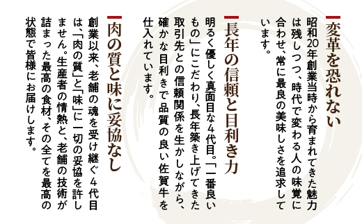 【定期便 奇数月×６回】老舗の佐賀牛 A5 ローススライス 1kg×6回 定期便 _g-14