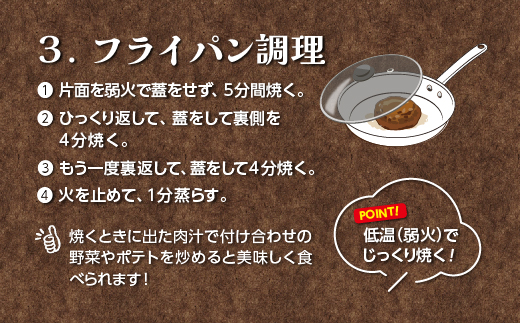 昭和21年創業 老舗のハンバーグ（150g×12個）_b-72