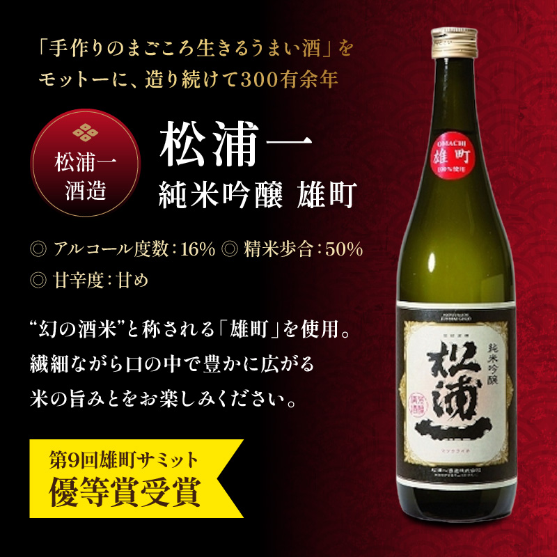 雄町サミット優等賞 純吟入伊万里三蔵四合瓶4本セット 039-D255