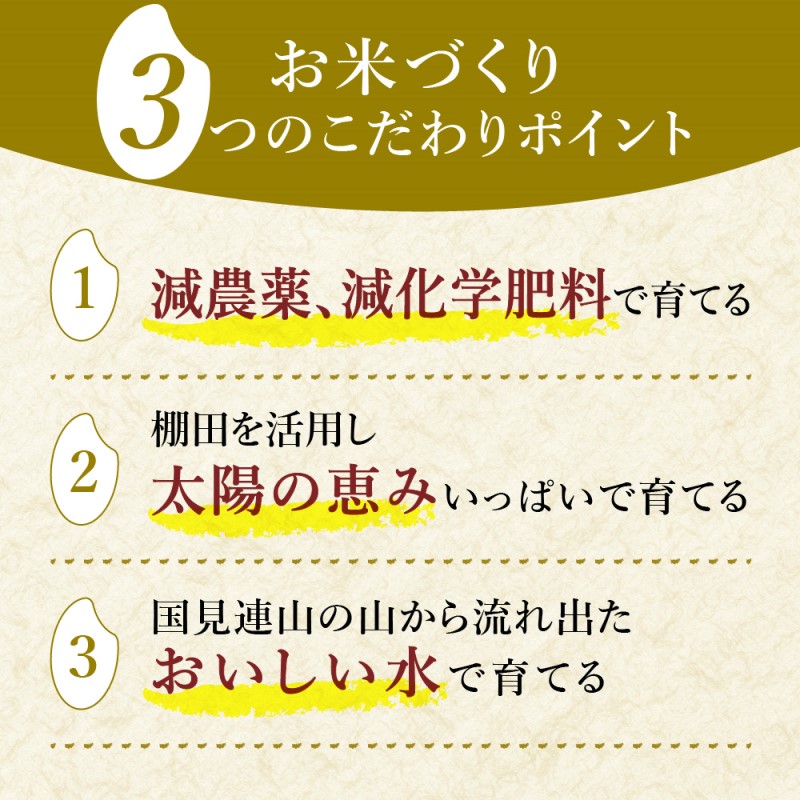 令和6年産 特別栽培 棚田米「福の米」2kg×3袋 食べ比べセット 068-B045
