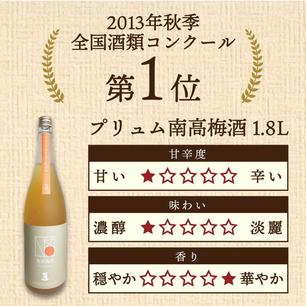 秋季全国酒類コンクール 第1位受賞プリュム南高梅酒 039-D250