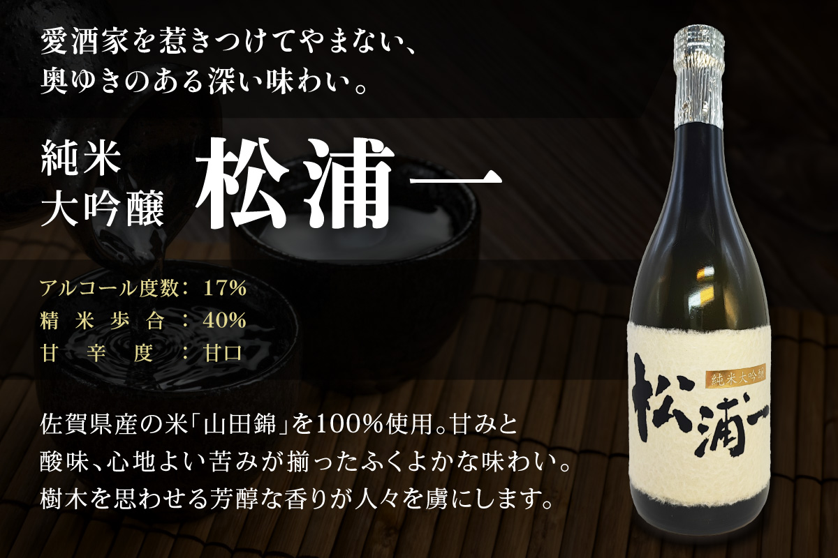 IWCブロンズメダル受賞 純米大吟醸 松浦一1800ml 1本 039-D286