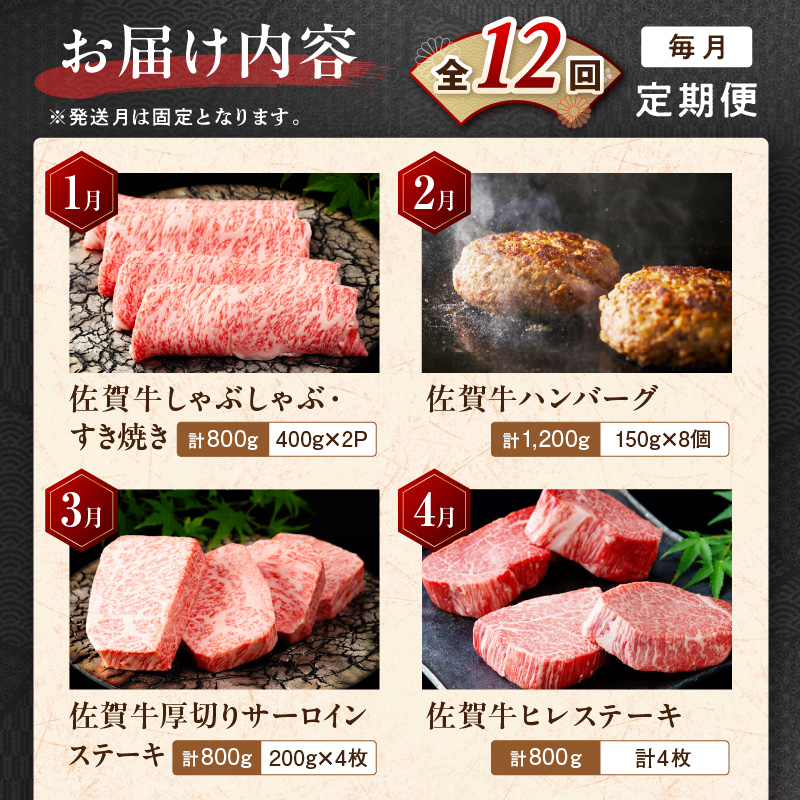 【発送月固定 定期便】肉のプレミアム定期便！ 毎月 佐賀牛 をお届け！全12回 999-J1173