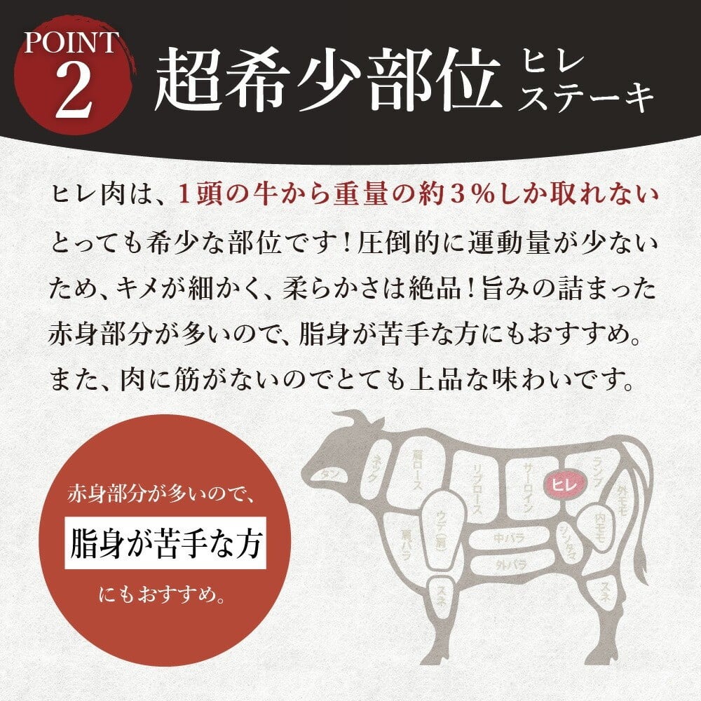 【全8回 定期便】佐賀牛 ヒレ ステーキ 総計7.2kg 999-J413