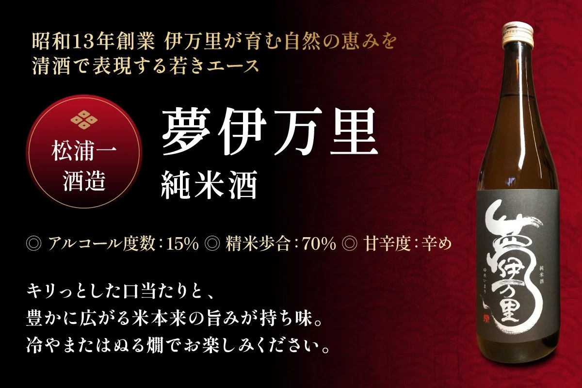 雄町サミット優等賞 純吟入り 佐賀三蔵四合瓶4本セット 039-D315