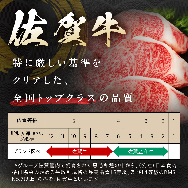 佐賀牛肩ローススライス 2㎏ 201-J1671