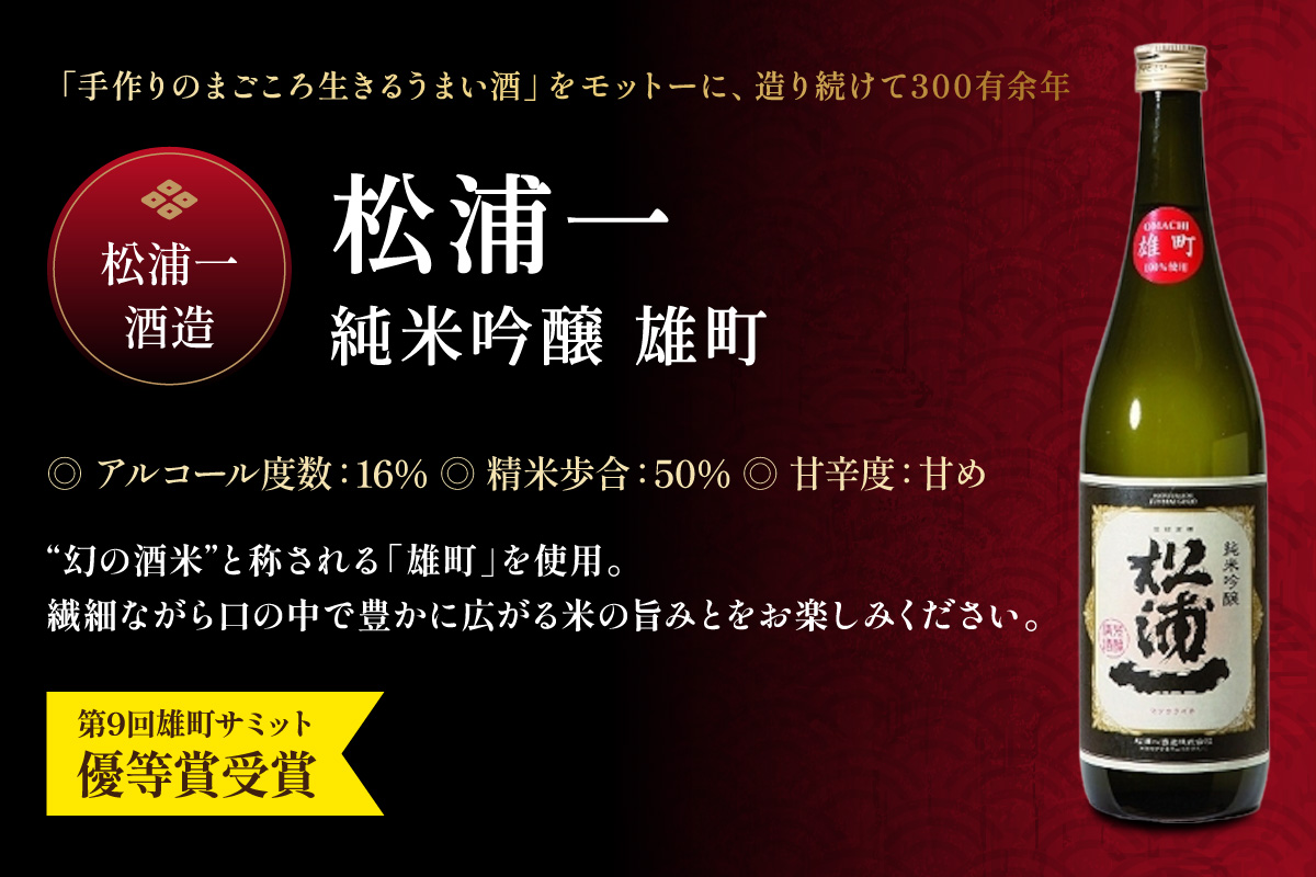 雄町サミット優等賞 純吟入伊万里三蔵四合瓶4本セット 039-D255
