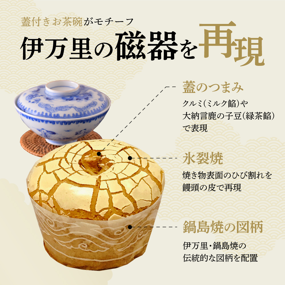 伊万里焼饅頭10個・伊万里焼饅頭緑茶10個セット 020-F213