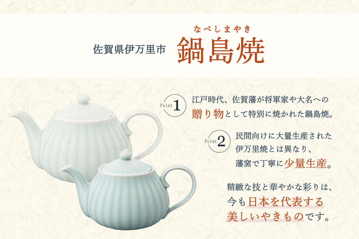 【伊万里焼】モイスト 菊割ポット・菊割湯呑（2個）セット 028-H1188