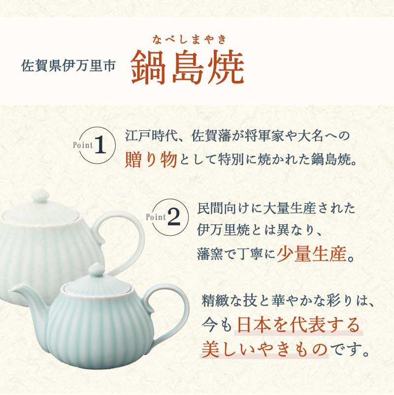 【伊万里焼】モイスト 菊割ポット・菊割湯呑（2個）セット 028-H1188