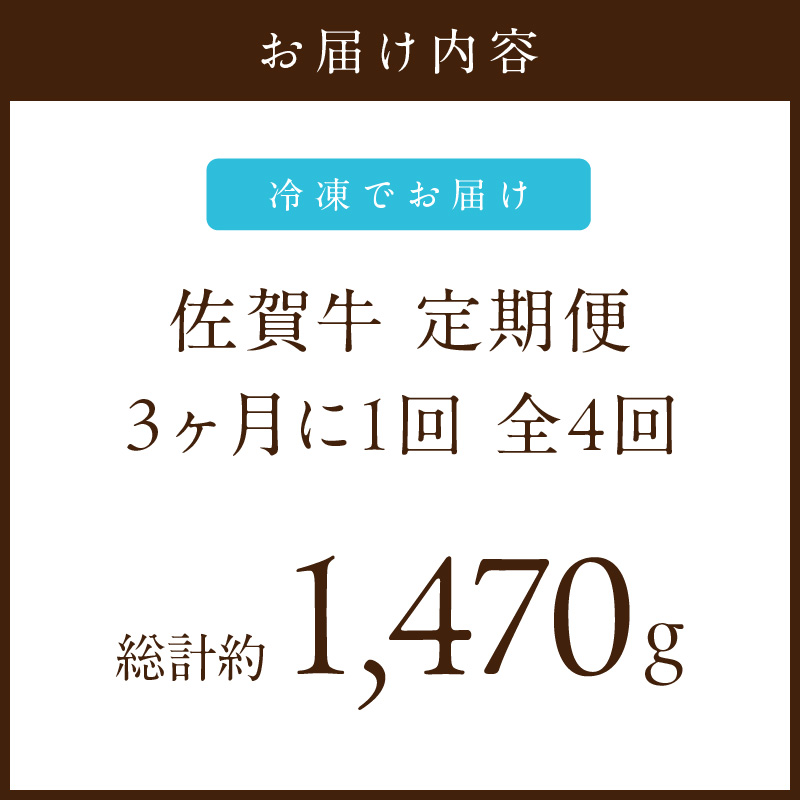 【発送月固定 定期便】肉の定期便！ 佐賀牛 を3ケ月に1回お届け！ 全4回 999-J1168