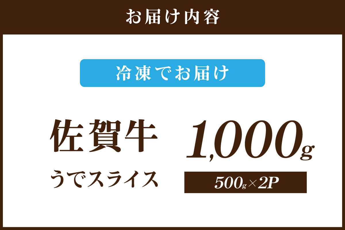 佐賀牛 うでスライス 1000g 149-J1809