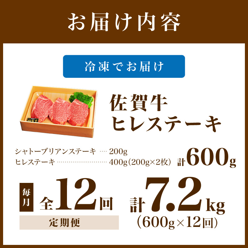 佐賀牛 シャトーブリアンステーキ200g ヒレステーキ400g（200g×2枚）合計600g 全12回 定期便 999-J1429