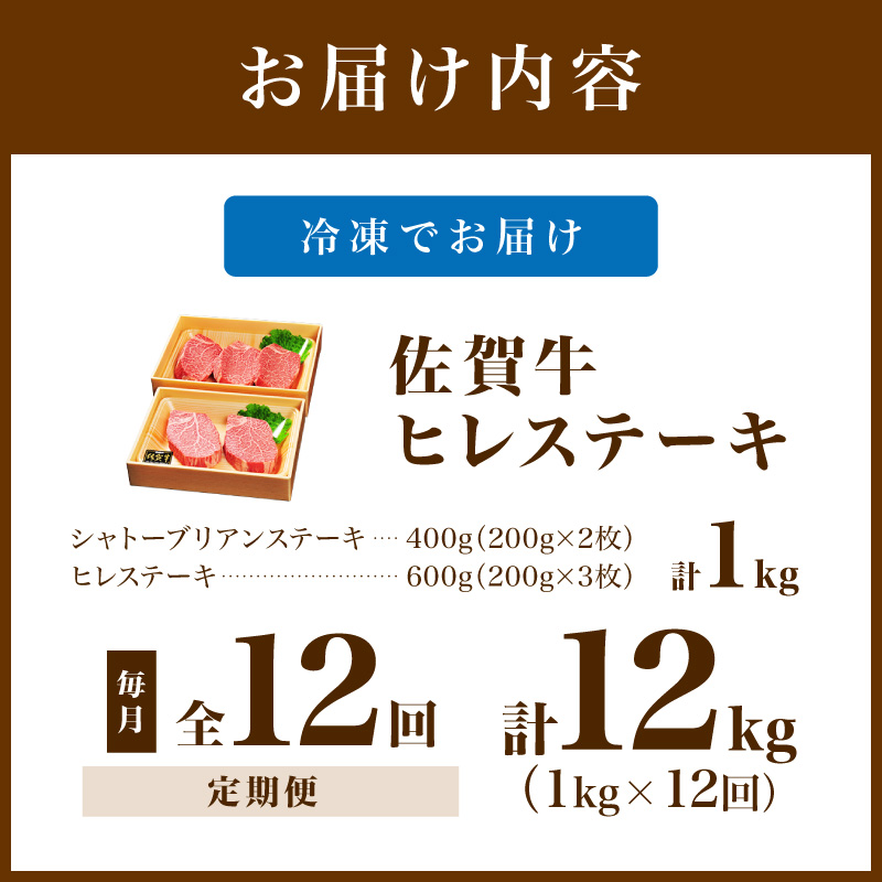佐賀牛 シャトーブリアンステーキ400g（200g×2枚） ヒレステーキ600g（200g×3枚）合計１㎏ 全12回 定期便 999-J1432