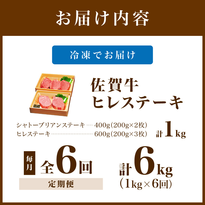 佐賀牛 シャトーブリアンステーキ400g（200g×2枚） ヒレステーキ600g（200g×3枚）合計１㎏ 全６回 定期便 999-J1433