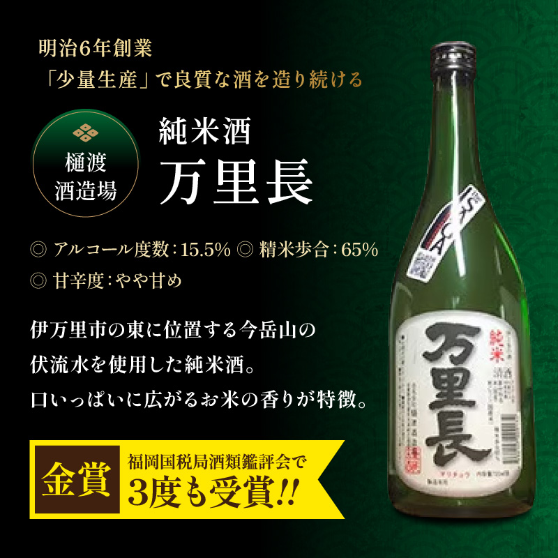 雄町サミット優等賞 純吟入伊万里三蔵四合瓶4本セット 039-D255
