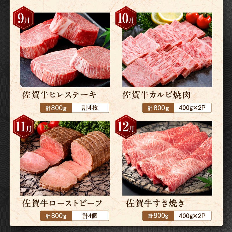 【発送月固定 定期便】肉のプレミアム定期便！ 毎月 佐賀牛 をお届け！全12回 999-J1173