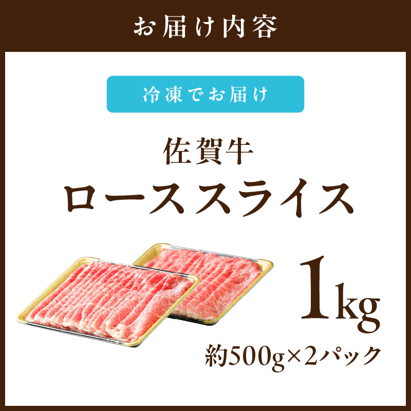 佐賀牛ローススライス 1kg （500g×2パック）すき焼き しゃぶしゃぶ 焼肉におすすめ 小分け 150-J737