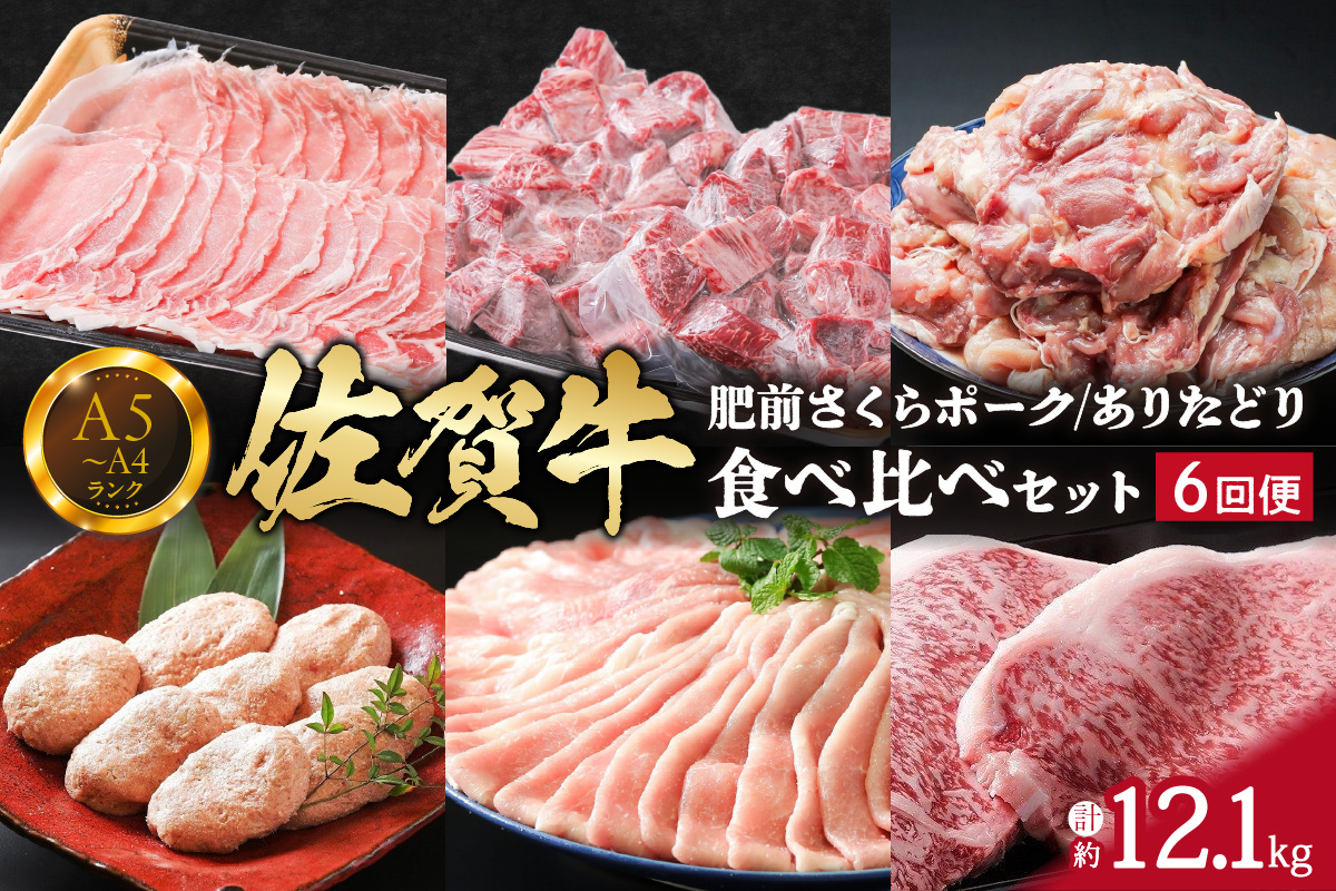 佐賀牛 肥前さくらポーク ありたどり 食べ比べセット 6回便 12.1kg ヒレ ロース モモ ハンバーグ ステーキ 999-J666