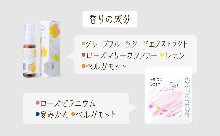 アロマフレグランススプレー（銀河の恋）・Relax フラワーバスパウダー /愛まんてん [UBD009] 雑貨