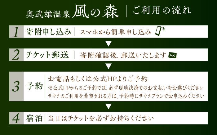 【連泊向け】奥武雄温泉 風の森　宿泊補助券 12万円分 /奥武雄温泉 風の森 [UEC007] 宿泊券 クーポン
