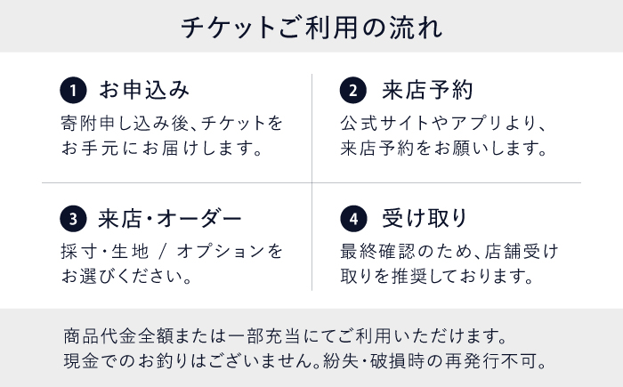 DIFFERENCE オーダースーツ お仕立て補助券（150,000円相当） [UEK005] スーツ スーツ仕立券 オーダースーツ仕立券 チケット