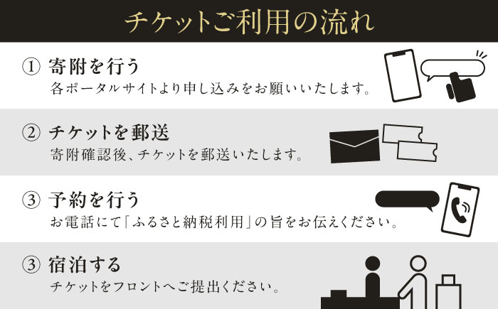 武雄センチュリーホテル 宿泊補助券 9,000円分 [UEO001]