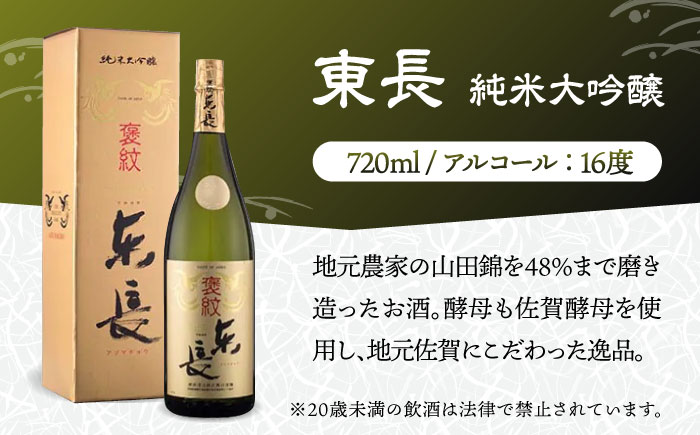 東長 飲みくらべ 720ml×2本セット（特別純米酒 東長・純米大吟醸 東長） / 江口酒店 [UBS010]