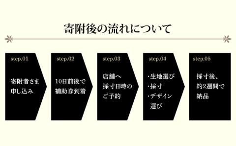 【ONLY 全国直営店で使える】 オンリー オーダースーツ 仕立て 補助券（60,000円相当/有効期限6ヶ月）テーラーメイドオーダー [UDB003] 仕立て券 仕立て補助券 仕立補助券 仕立券