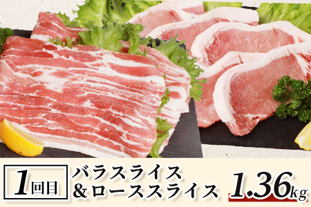 【初回は1月スタート】【定期便3回】佐賀の「牛・豚・鶏」食べ比べ お試し定期便 3ヶ月 3ヵ月 佐賀牛 ありた鶏 佐賀県産豚肉 焼き肉 焼肉 しゃぶしゃぶ バラエティ E-127