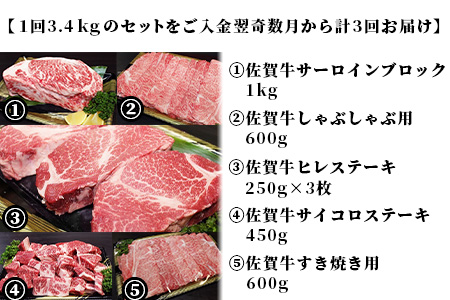 【初回は1月スタート】W-3 佐賀牛5点セット【全3回定期便お届け】総計10.2kg