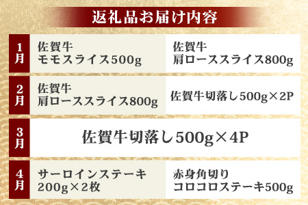 【定期便12回】佐賀牛 バラエティ 定期便 肩ロース モモ 切落し サイコロステーキ 焼肉 ローストビーフ しゃぶしゃぶ すきやき すき焼き 赤身ブロック V-49