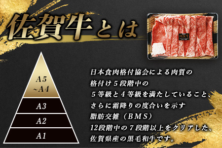 予約受付【2月発送】B-575 佐賀牛 もも スライス (合計360g)【黒毛和牛】赤身 モモ